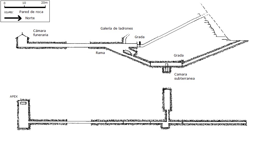 Galerías y estructura interna de la pirámide de Kefren.