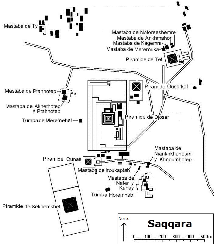 Plano de las tumbas principales (Click para ampliar)