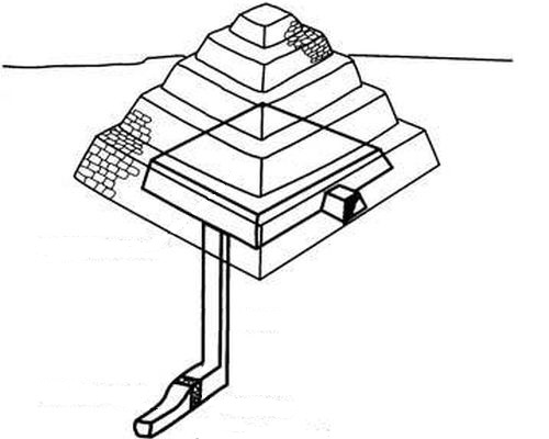 Diagrama de una pirámide escalonada