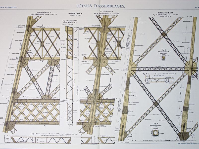 Mapa de la torre Eiffel