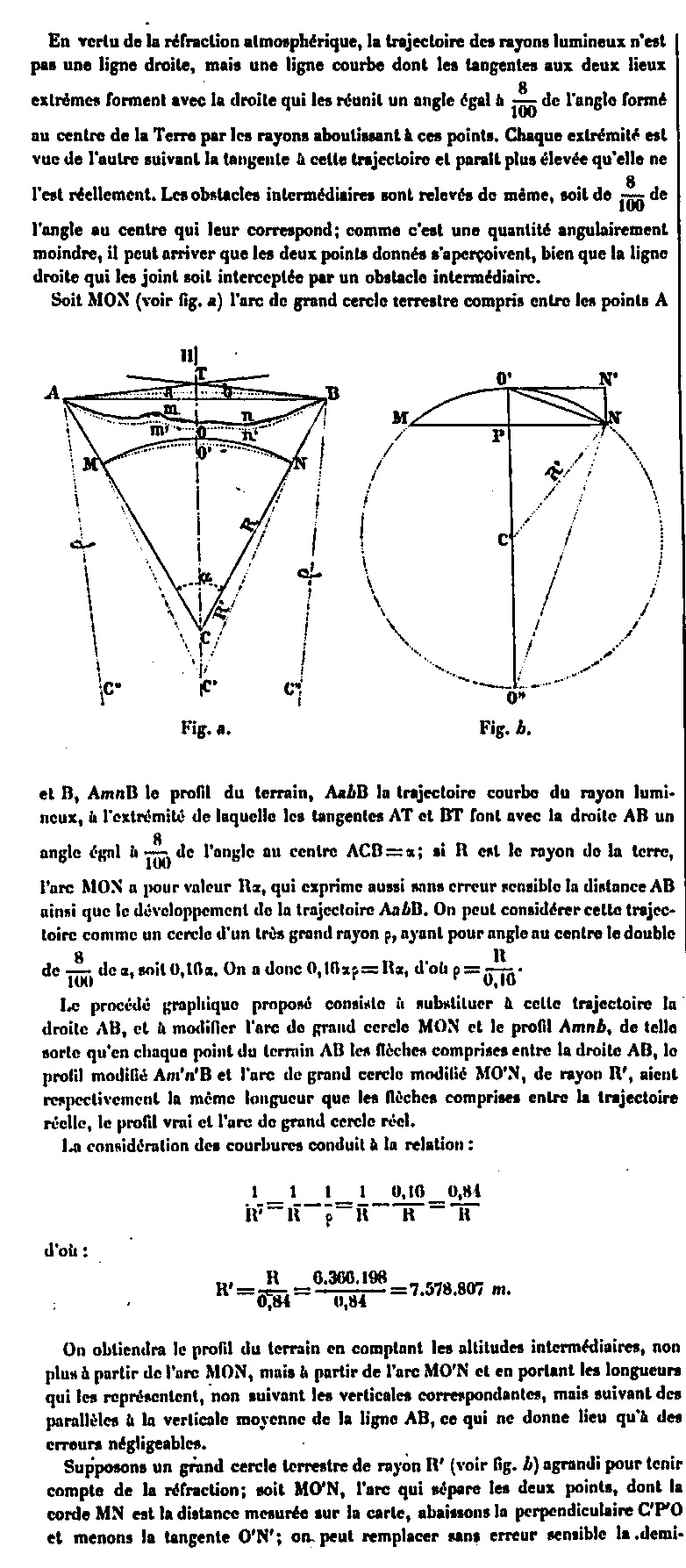 Explicación de la refracción atmosférica