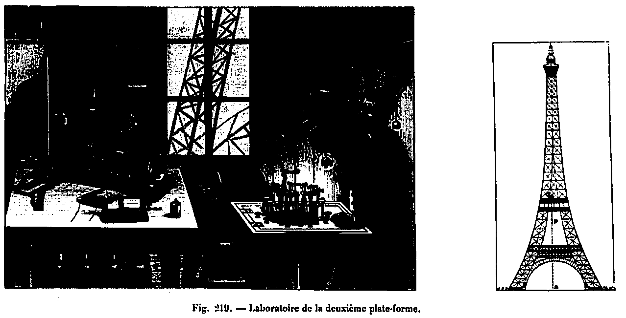 El laboratorio del 2º piso de la torre Eiffel