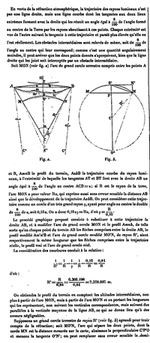 Explicación de la refracción atmosférica