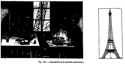 El laboratorio del 2º piso de la torre Eiffel